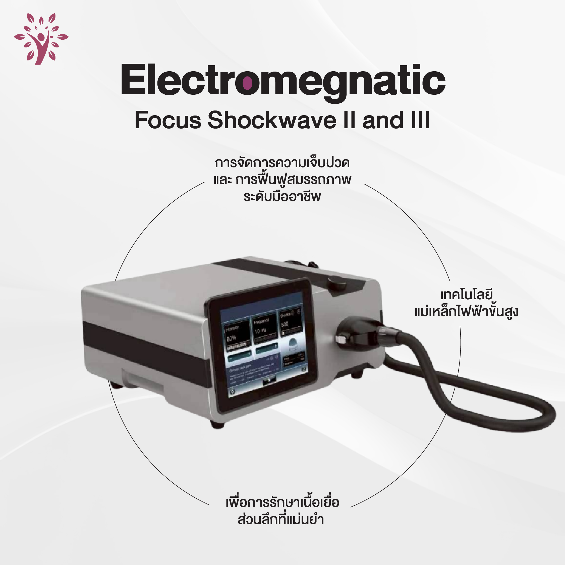 Electromegnatic Focus Shockwave