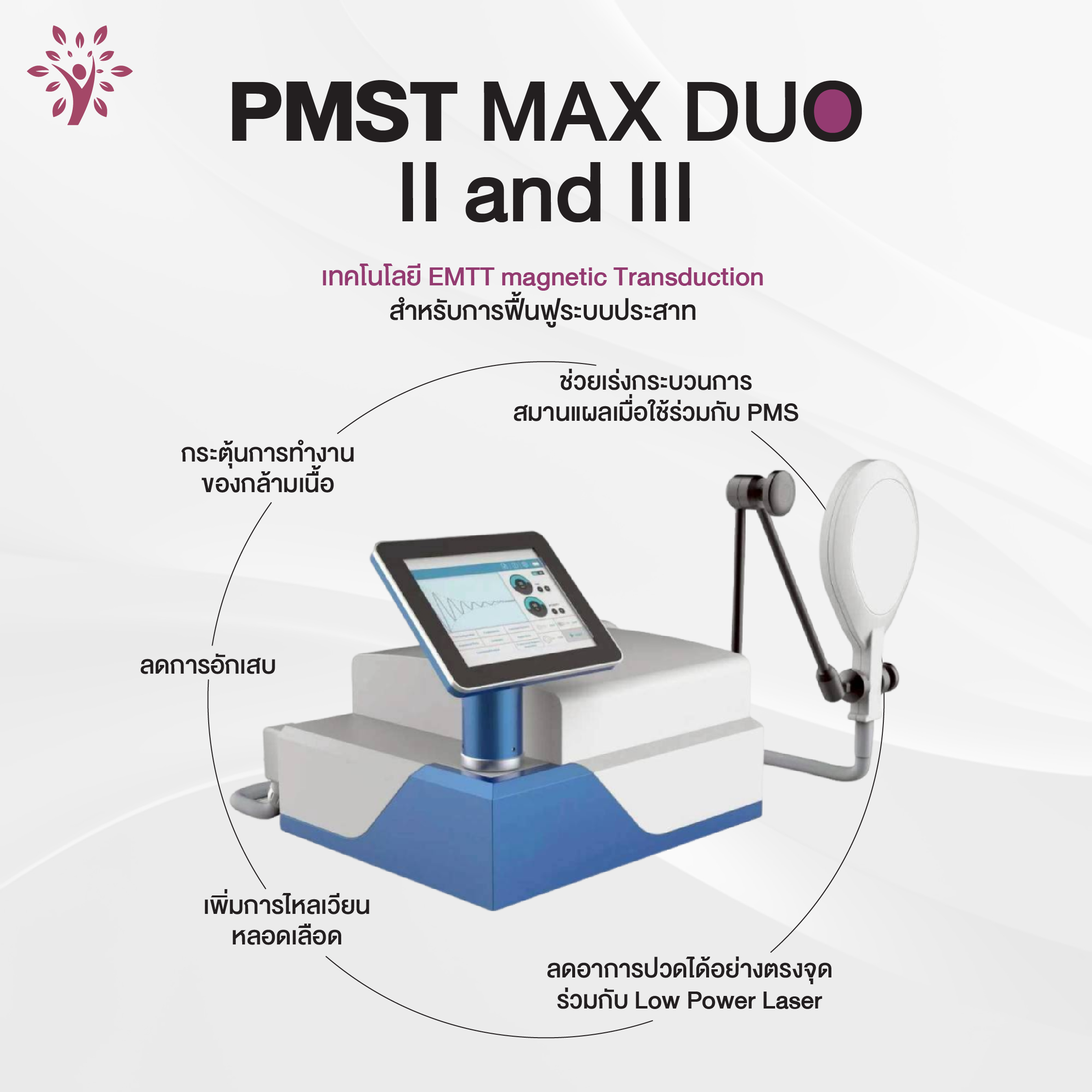PMST Max Duo